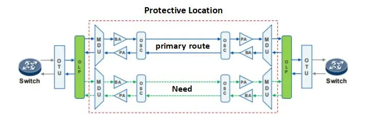 page-725-254 page-725-254